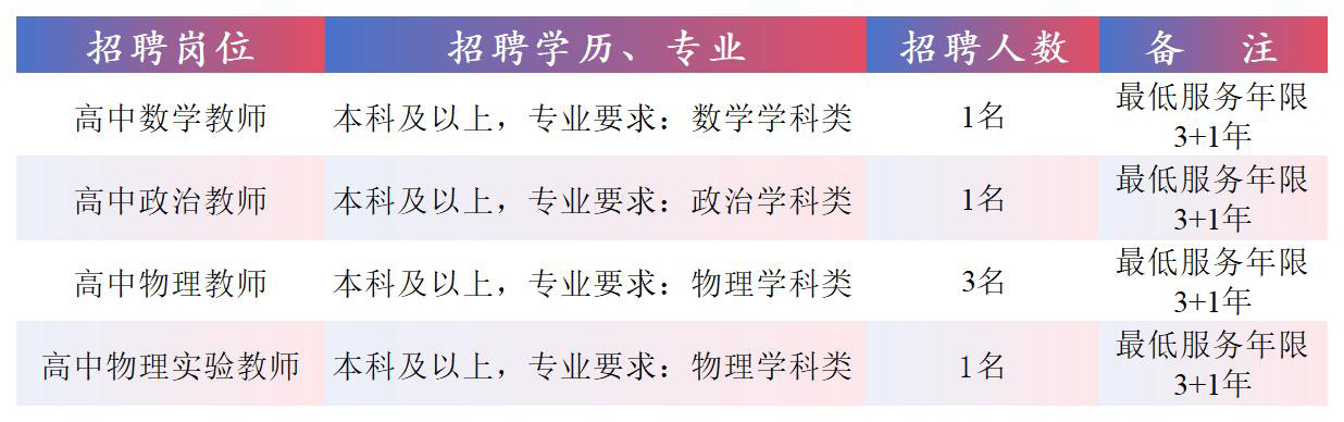 工作簿1_Sheet1(1).jpg