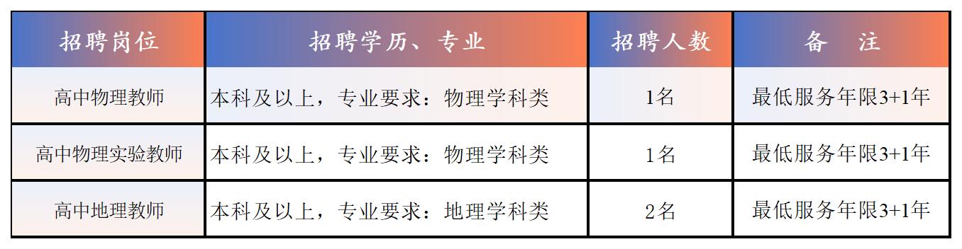工作簿1_Sheet1.jpg 工作簿1_Sheet1.jpg