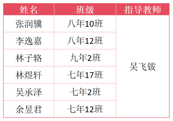 省赛折桂1123.png